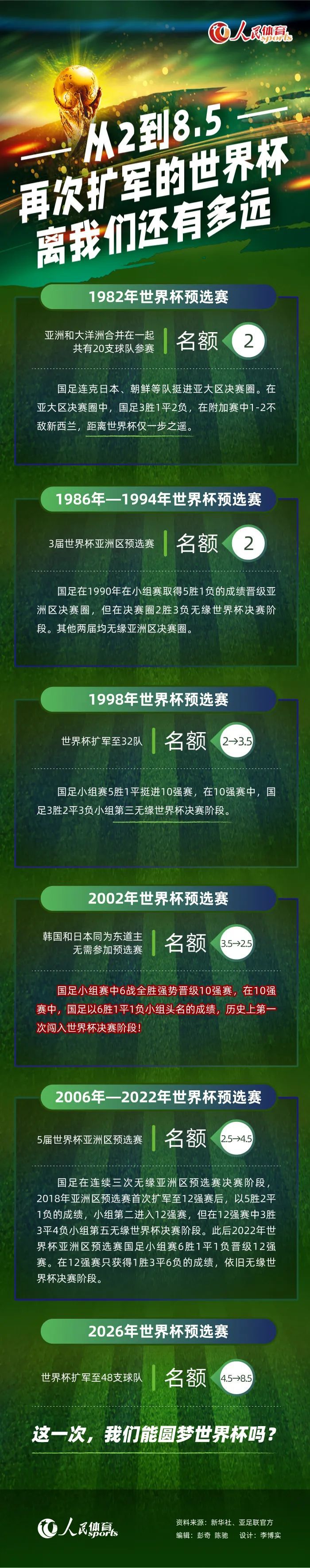 故事产生在明代末年，袁承志（郭追 饰）是虔诚袁承焕（魏添财 饰）的儿子，在父子非命以后，袁承志由家丁率领，流亡至西岳，成了西岳派掌门人穆人清（李寿祺 饰）的门生。一次偶尔中，袁承志于一个岩穴内发现了武林传奇金蛇郎君（龙天翔 饰）的遗骨，亦发现了掉传已久的金蛇秘笈，就此练就了金蛇剑法。                                  　　为了完成金蛇郎君的遗言，袁承志踏上旅途寻觅名为温仪（井莉 饰）的女子，又在途中结识了温青青（文雪儿 饰），袁承志就此被卷进了一段横埂在几代人之间的爱恨情仇当中。让袁承志没有想到的是，温婉可儿的温青青，其真实身份恰是金蛇郎君的女儿。